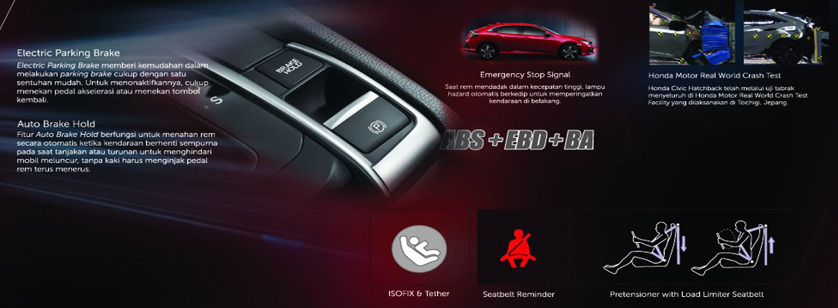 Promo Terbaru Mobil Honda Civic Hatchback
